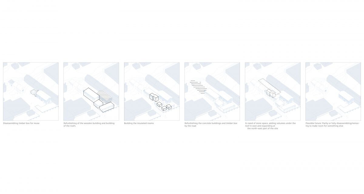 Project image