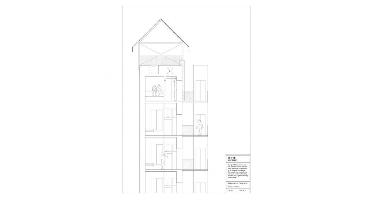 Project image