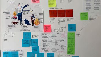 Image may contain: Paper Product, Handwriting, Paper, Plan, Diagram.