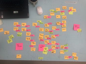 Image may contain: Post-it Note, Yellow, Office Equipment, Paper Product, Paper.