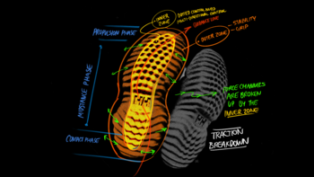 Image may contain: Walking Shoe, Synthetic rubber.